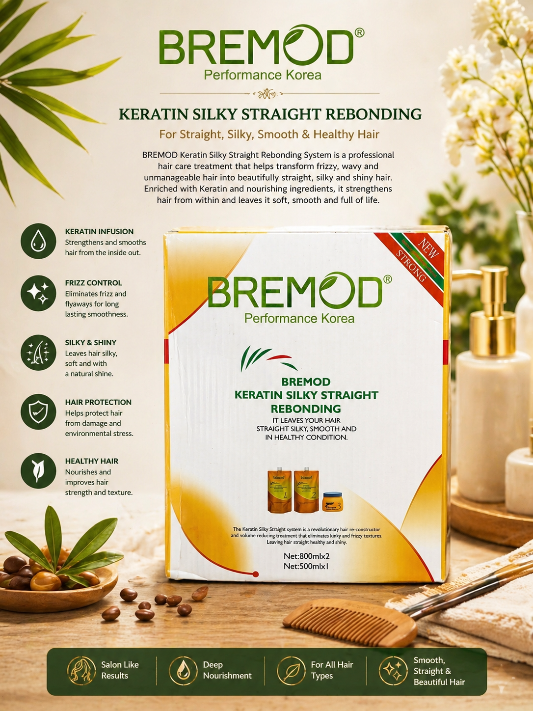 BREMOD Keratin Silky Straight Rebonding